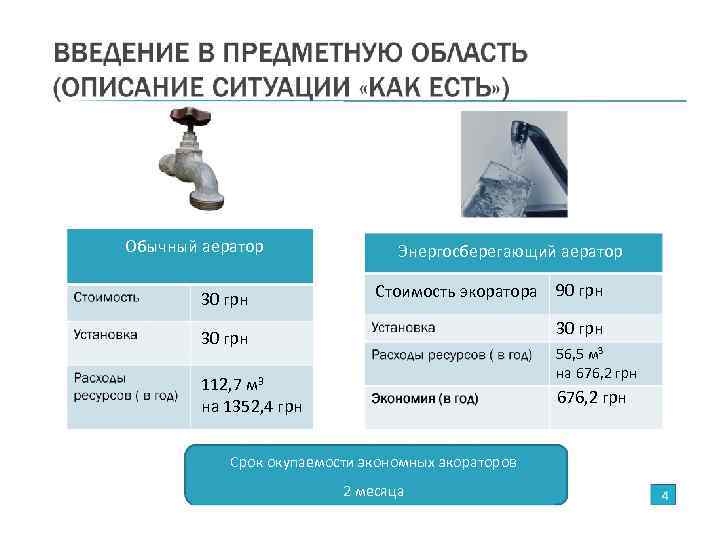 Обычный аератор 30 грн Энергосберегающий аератор Стоимость экоратора 90 грн 30 грн 56, 5