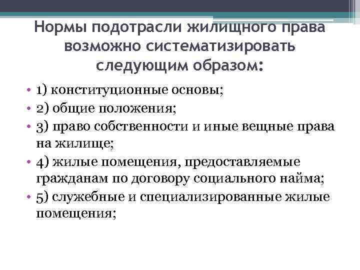 Конституционное право граждан на жилище презентация