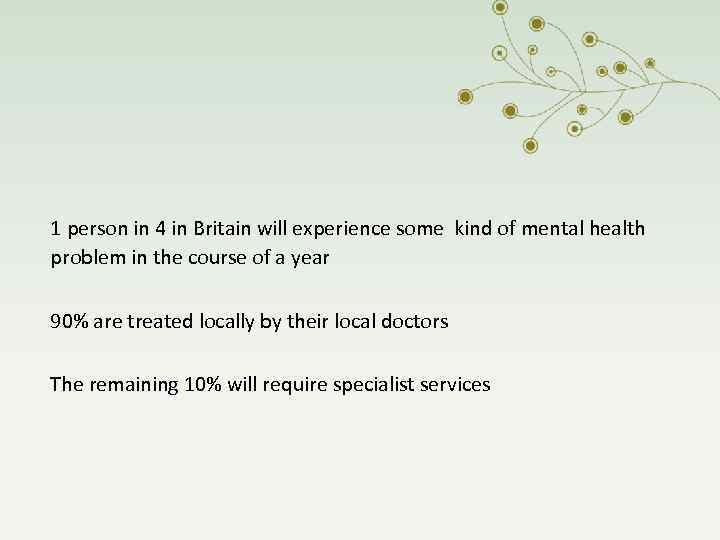 1 person in 4 in Britain will experience some kind of mental health problem
