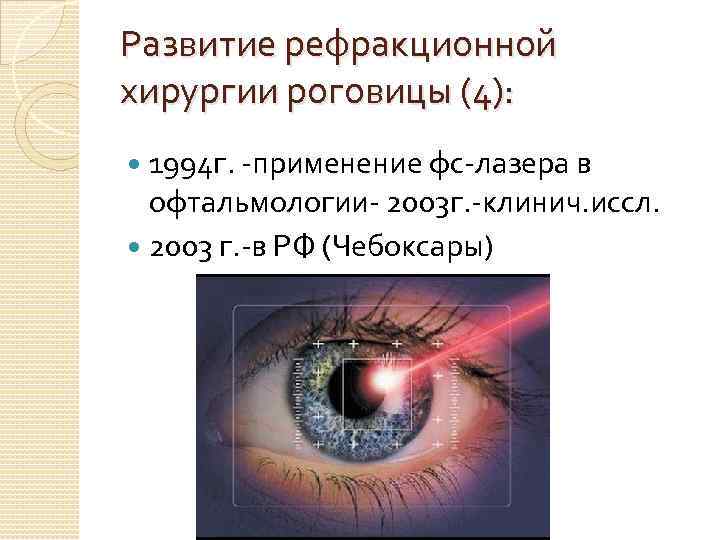 Развитие рефракционной хирургии роговицы (4): 1994 г. -применение фс-лазера в офтальмологии- 2003 г. -клинич.