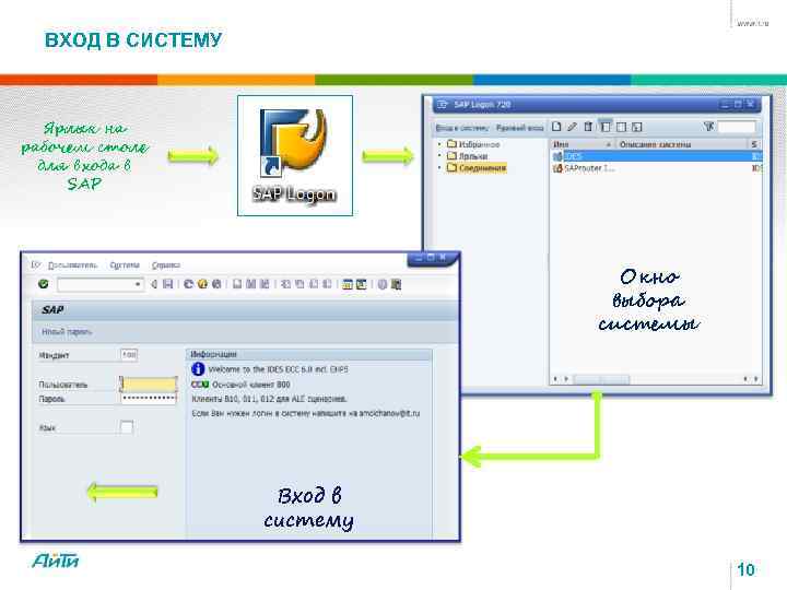 ВХОД В СИСТЕМУ Ярлык на рабочем столе для входа в SAP Окно выбора системы