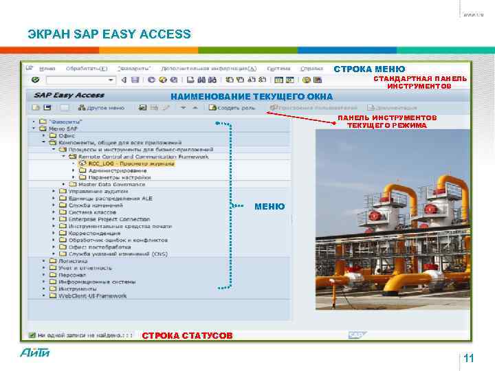 ЭКРАН SAP EASY ACCESS СТРОКА МЕНЮ СТАНДАРТНАЯ ПАНЕЛЬ ИНСТРУМЕНТОВ НАИМЕНОВАНИЕ ТЕКУЩЕГО ОКНА ПАНЕЛЬ ИНСТРУМЕНТОВ