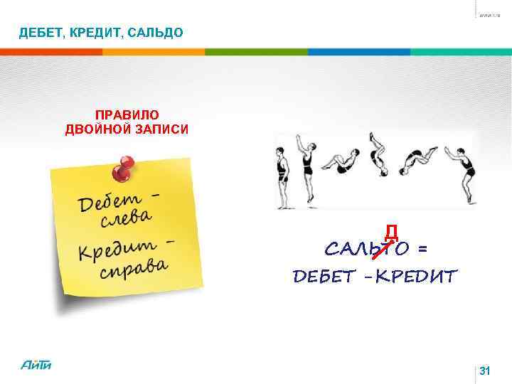 ДЕБЕТ, КРЕДИТ, САЛЬДО ПРАВИЛО ДВОЙНОЙ ЗАПИСИ Д САЛЬТО = ДЕБЕТ -КРЕДИТ 31 