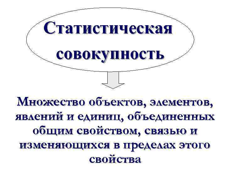 Статистическая совокупность Множество объектов, элементов, явлений и единиц, объединенных общим свойством, связью и изменяющихся