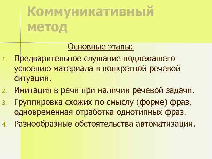Коммуникативный метод 1. 2. 3. 4. Основные этапы: Предварительное слушание подлежащего усвоению материала в