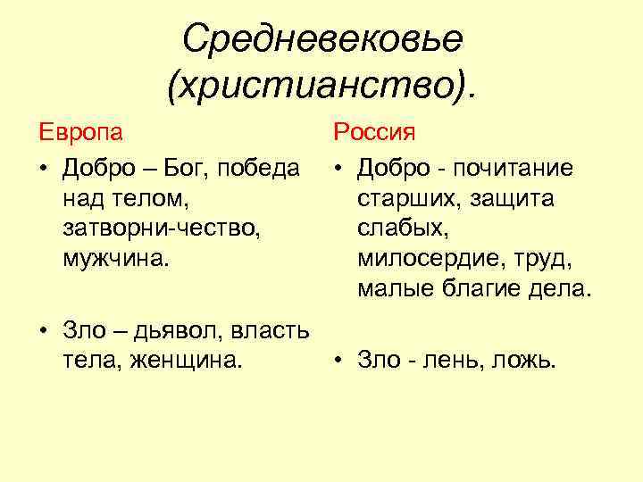 Средневековье (христианство). Европа • Добро – Бог, победа над телом, затворни чество, мужчина. Россия