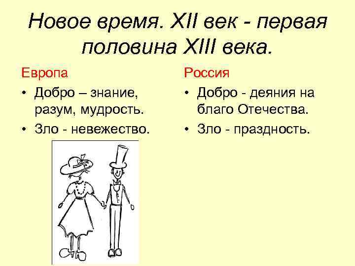 Новое время. XII век - первая половина XIII века. Европа • Добро – знание,