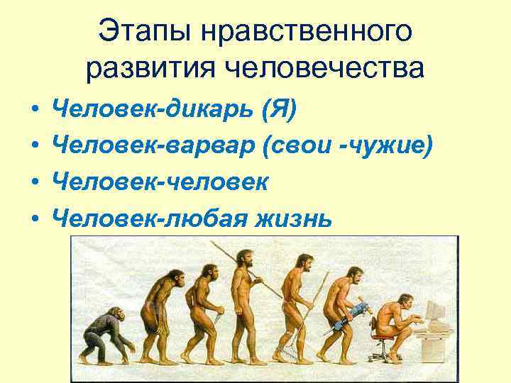 Этапы нравственного развития человечества • • Человек-дикарь (Я) Человек-варвар (свои -чужие) Человек-человек Человек-любая жизнь