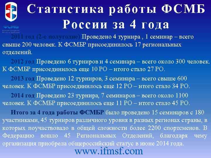 Статистика работы ФСМБ России за 4 года 2011 год (2 -е полугодие) Проведено 4
