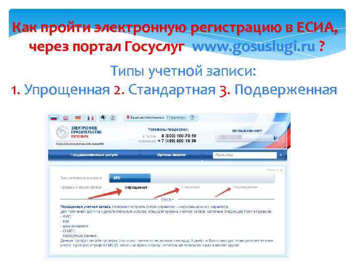 Как пройти электронную регистрацию в ЕСИА, через портал Госуслуг www. gosuslugi. ru ? Типы