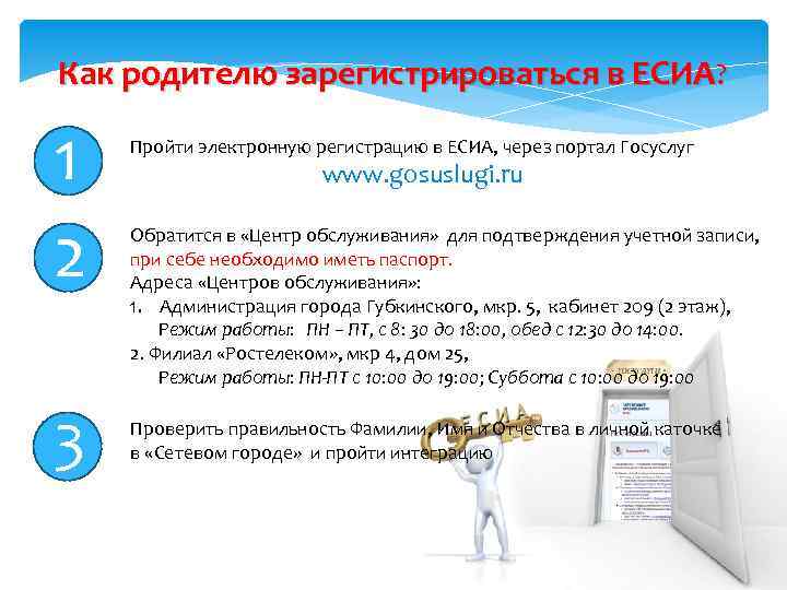Как родителю зарегистрироваться в ЕСИА? 1 2 Пройти электронную регистрацию в ЕСИА, через портал