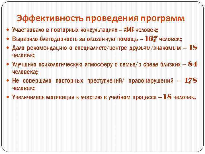 Эффективность проведения программ Участвовало в повторных консультациях – 36 человек; Выразило благодарность за оказанную