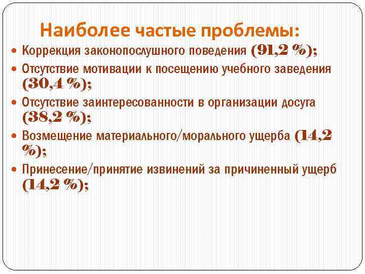 Наиболее частые проблемы: Коррекция законопослушного поведения (91, 2 %); Отсутствие мотивации к посещению учебного