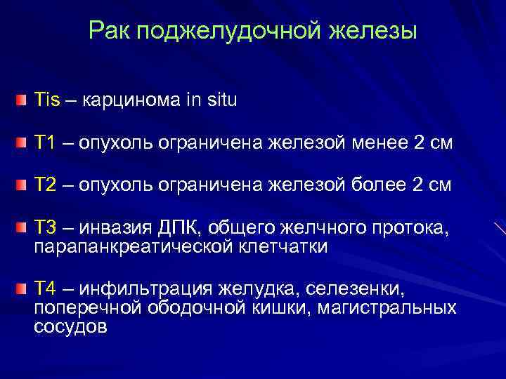Рак поджелудочной железы Tis – карцинома in situ Т 1 – опухоль ограничена железой