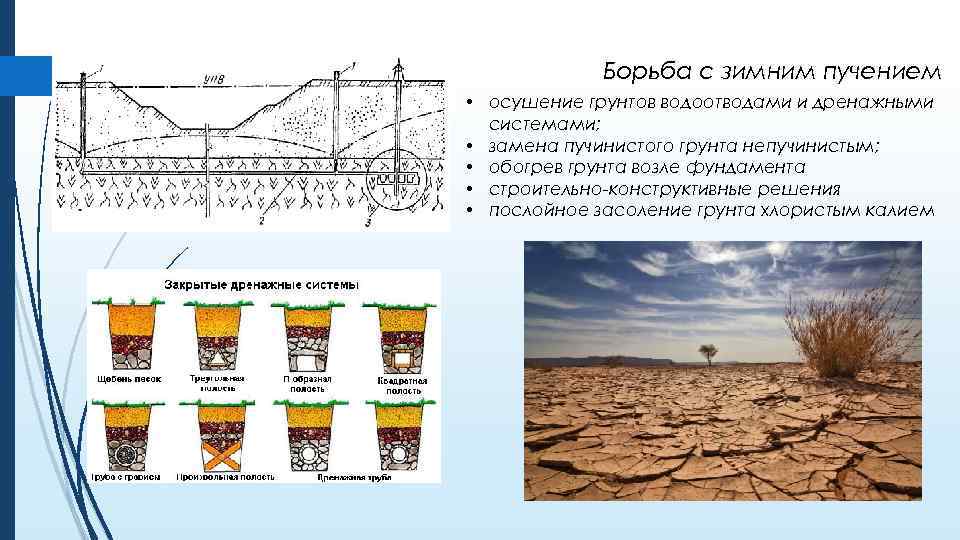 Набухающие грунты презентация