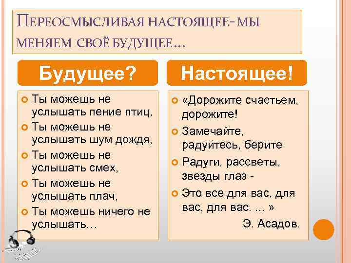ПЕРЕОСМЫСЛИВАЯ НАСТОЯЩЕЕ- МЫ МЕНЯЕМ СВОЁ БУДУЩЕЕ… Будущее? Ты можешь не услышать пение птиц, Ты