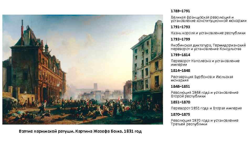 1789– 1791 Великая французская революция и установление конституционной монархии 1791– 1793 Казнь короля и