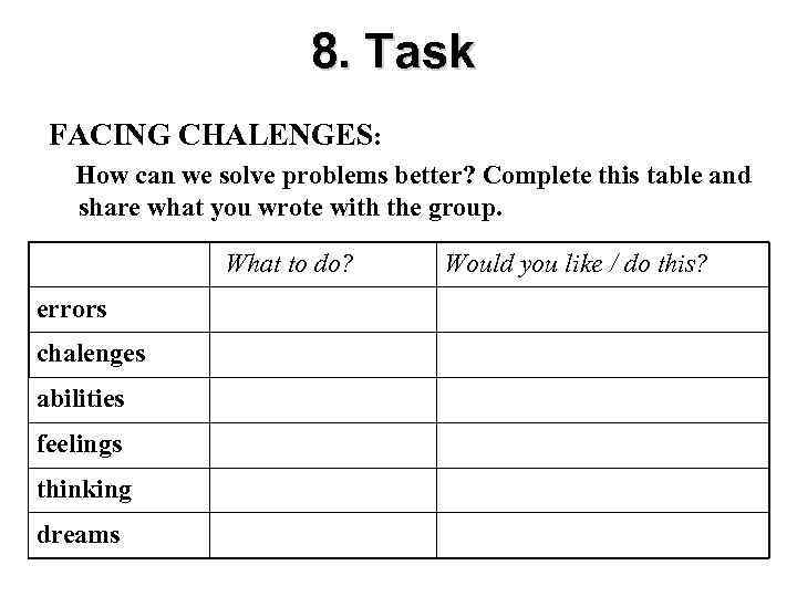 8. Task FACING CHALENGES: How can we solve problems better? Complete this table and