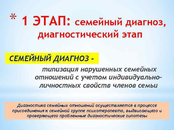 * 1 ЭТАП: семейный диагноз, диагностический этап СЕМЕЙНЫЙ ДИАГНОЗ типизация нарушенных семейных отношений с