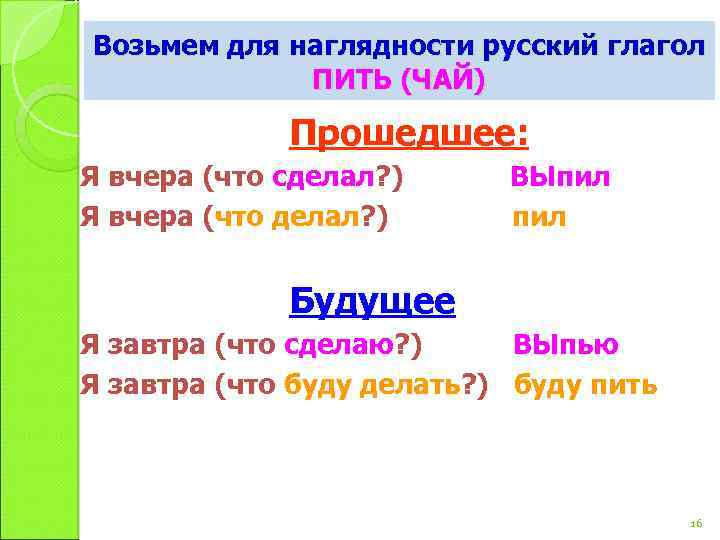 Возьмем для наглядности русский глагол ПИТЬ (ЧАЙ) Прошедшее: Я вчера (что сделал? ) Я