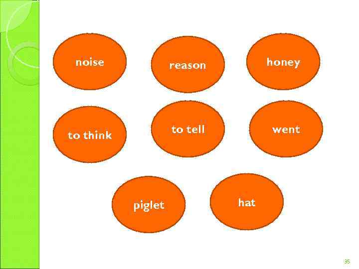 noise reason honey to think to tell went piglet hat 35 