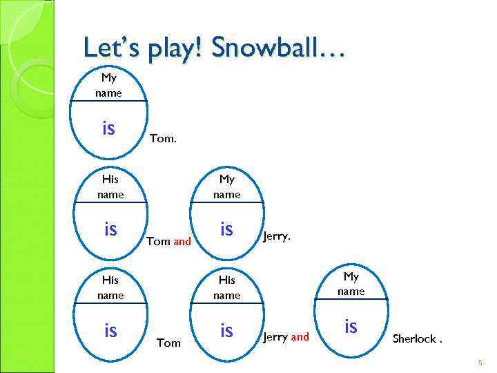 Let’s play! Snowball… My name is Tom. My name His name is Tom and