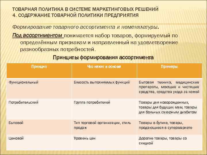 ТОВАРНАЯ ПОЛИТИКА В СИСТЕМЕ МАРКЕТИНГОВЫХ РЕШЕНИЙ 4. СОДЕРЖАНИЕ ТОВАРНОЙ ПОЛИТИКИ ПРЕДПРИЯТИЯ Формирование товарного ассортимента