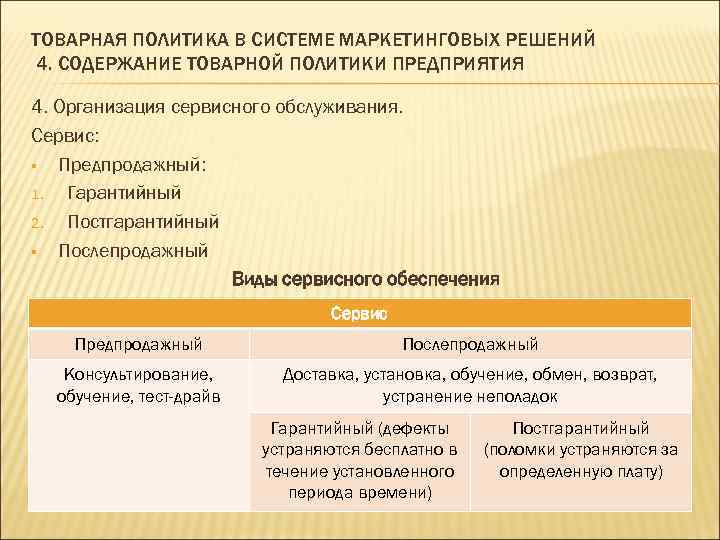 ТОВАРНАЯ ПОЛИТИКА В СИСТЕМЕ МАРКЕТИНГОВЫХ РЕШЕНИЙ 4. СОДЕРЖАНИЕ ТОВАРНОЙ ПОЛИТИКИ ПРЕДПРИЯТИЯ 4. Организация сервисного