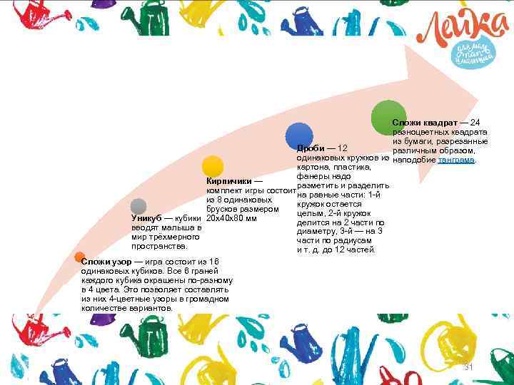Сложи квадрат — 24 разноцветных квадрата из бумаги, разрезанные Дроби — 12 различным образом,