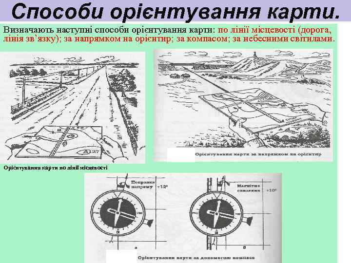 Способи орієнтування карти. Визначають наступні способи орієнтування карти: по лінії місцевості (дорога, лінія зв’язку);