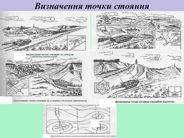 Визначення точки стояння 