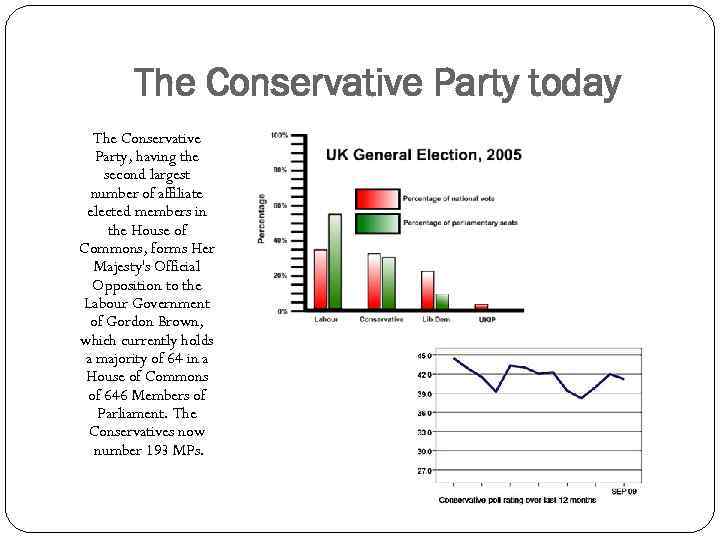 The Conservative Party today The Conservative Party, having the second largest number of affiliate