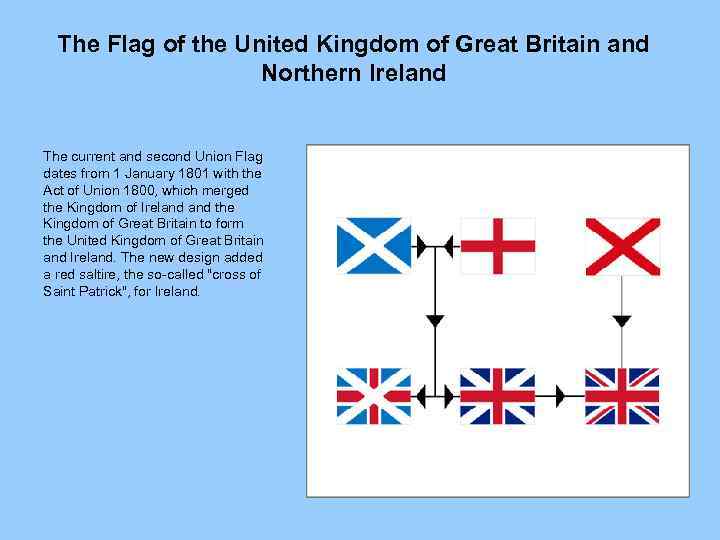 The Flag of the United Kingdom of Great Britain and Northern Ireland The current
