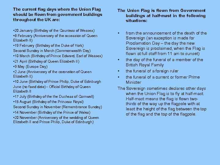 The current flag days where the Union Flag should be flown from government buildings