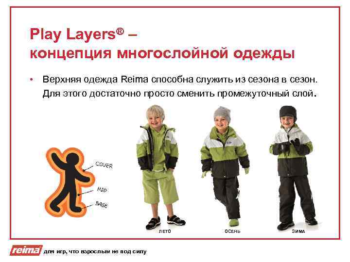Play Layers® – концепция многослойной одежды • Верхняя одежда Reima способна служить из сезона