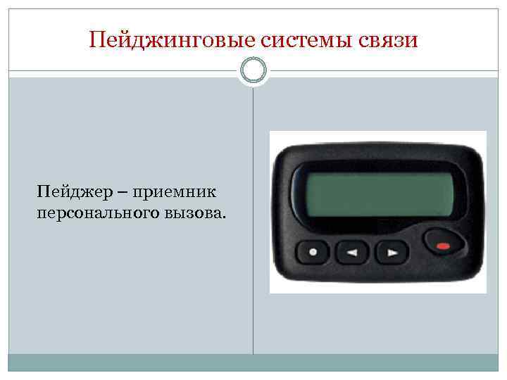 Пейджинговые системы связи Пейджер – приемник персонального вызова. 