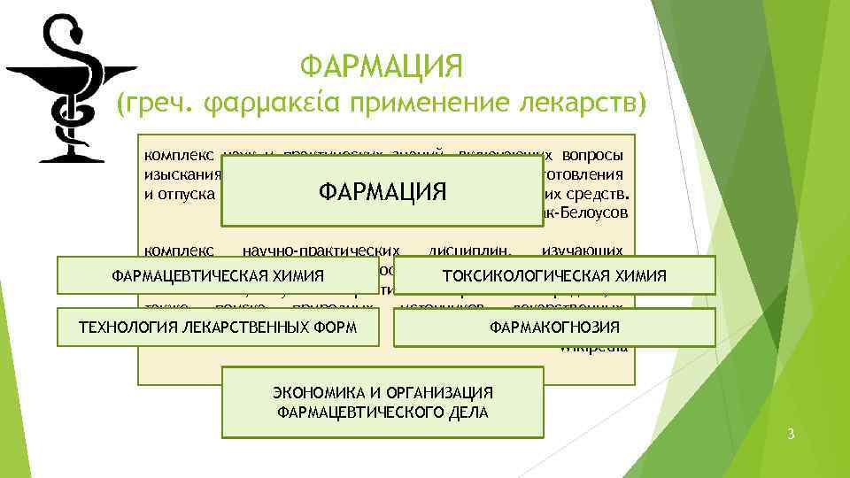 Фармацевтическая химия и фармакогнозия учебный план