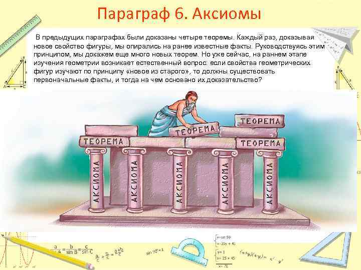 Параграф 6. Аксиомы В предыдущих параграфах были доказаны четыре теоремы. Каждый раз, доказывая новое