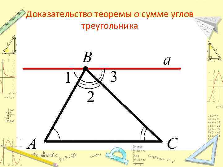 Доказательство теоремы о сумме углов треугольника 