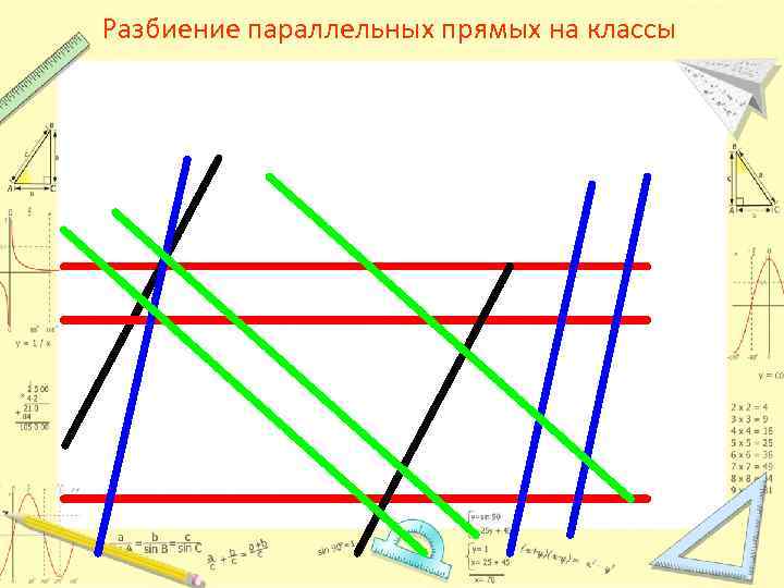 Разбиение параллельных прямых на классы 