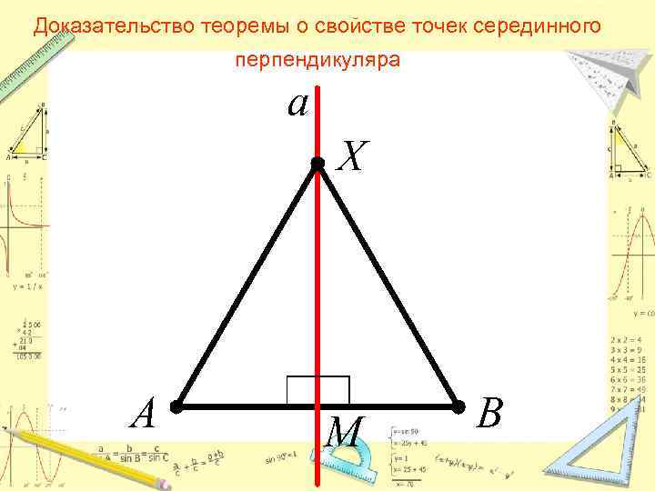 Доказательство теоремы о свойстве точек серединного перпендикуляра 