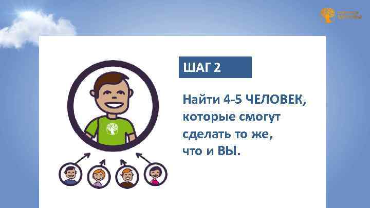 ШАГ 2 Найти 4 -5 ЧЕЛОВЕК, которые смогут сделать то же, что и ВЫ.