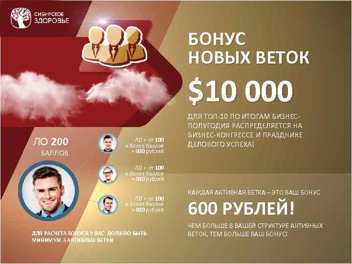 БОНУС НОВЫХ ВЕТОК $10 000 ЛО 200 БАЛЛОВ ЛО = от 100 и более