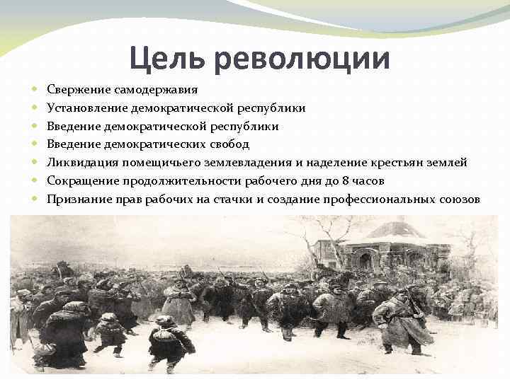 Цель революции Свержение самодержавия Установление демократической республики Введение демократических свобод Ликвидация помещичьего землевладения и