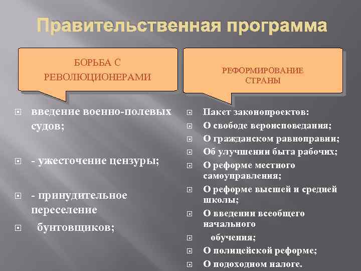 Правительственная программа БОРЬБА С РЕВОЛЮЦИОНЕРАМИ введение военно-полевых судов; РЕФОРМИРОВАНИЕ СТРАНЫ - ужесточение цензуры; -