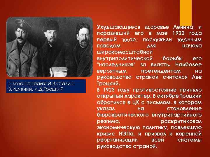 Слева-направо: И. В. Сталин, В. И. Ленин, Л. Д. Троцкий Ухудшающееся здоровье Ленина, и