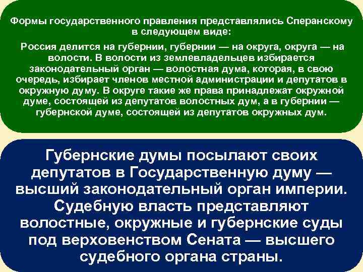 Формы государственного правления представлялись Сперанскому в следующем виде: Россия делится на губернии, губернии —