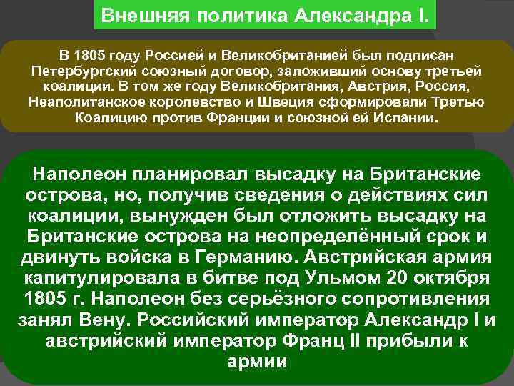 Внешняя политика Александра I. В 1805 году Россией и Великобританией был подписан Петербургский союзный