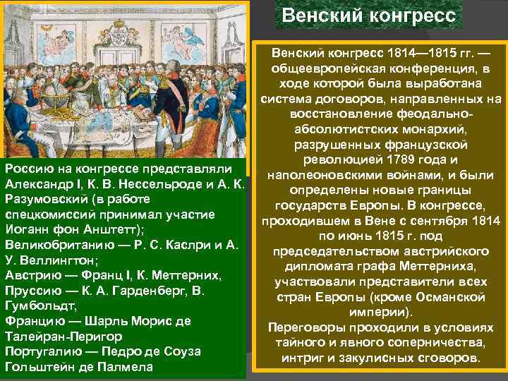 Каковы основные решения венского конгресса. Венский конгресс в России 1814-1815. Венский конгресс 1815 таблица. Решения Венского конгресса 1814-1815. Решение Венского конгресса 1815.