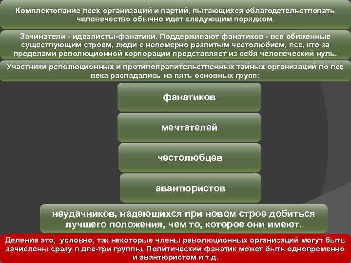Комплектование всех организаций и партий, пытающихся облагодетельствовать человечество обычно идет следующим порядком. Зачинатели -
